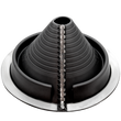 Dektite Retrofit